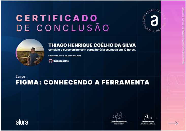 certificado